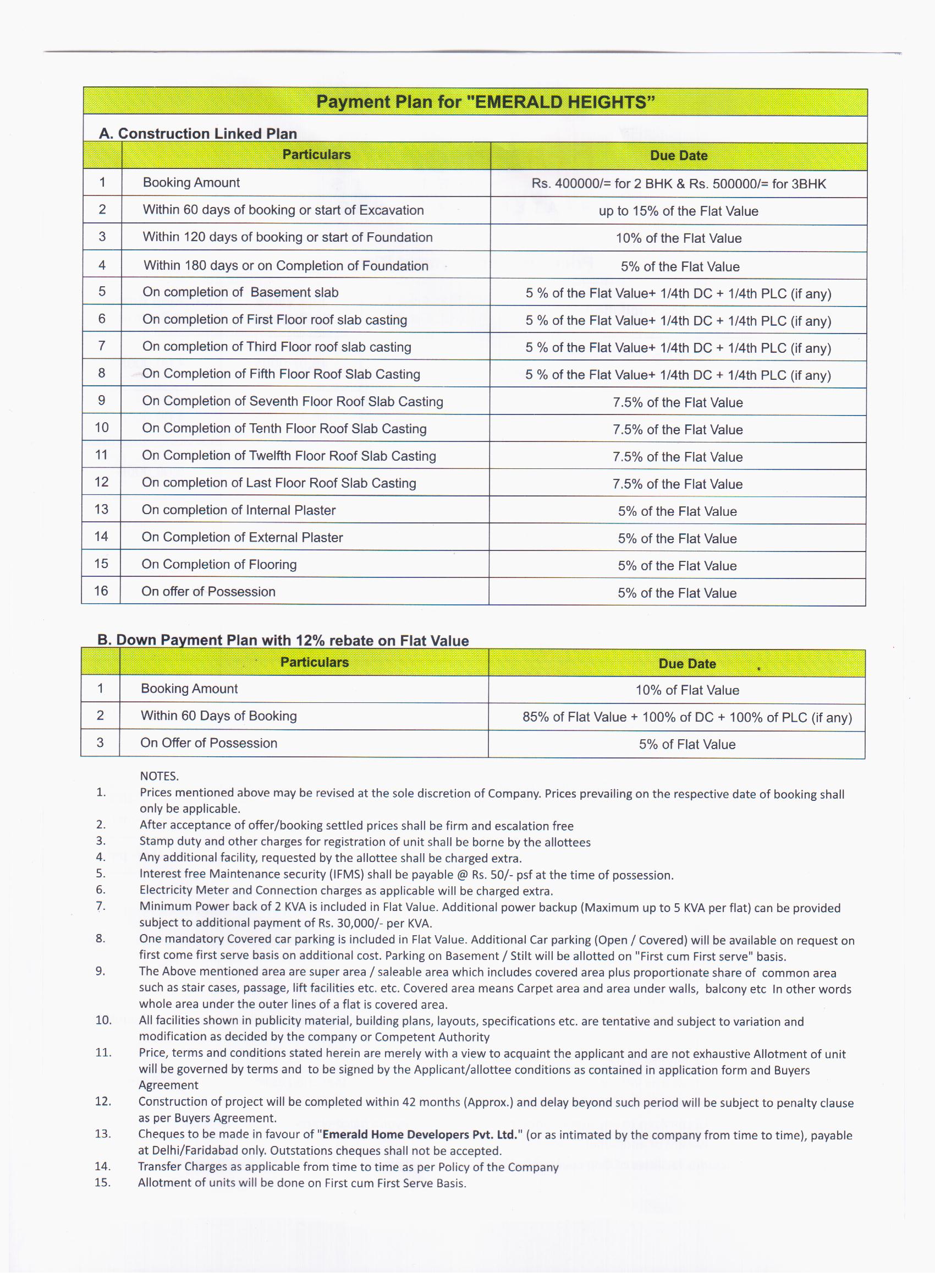 payment plan of  emerald heights faridabad